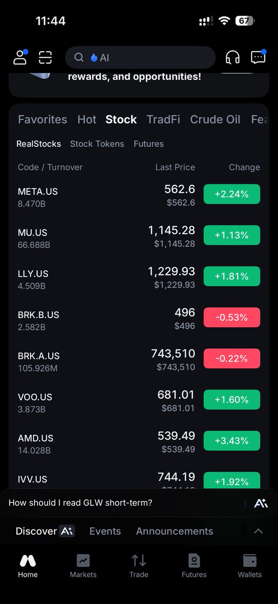Jamie_MEXC's tweet photo. We've made U.S. stocks even easier to discover. 👀

Just head to Home → Stock → RealStocks to explore U.S. stocks.

Now available on both Web and App.🚀

#MEXCUpdates https://t.co/nWMrJaEcic