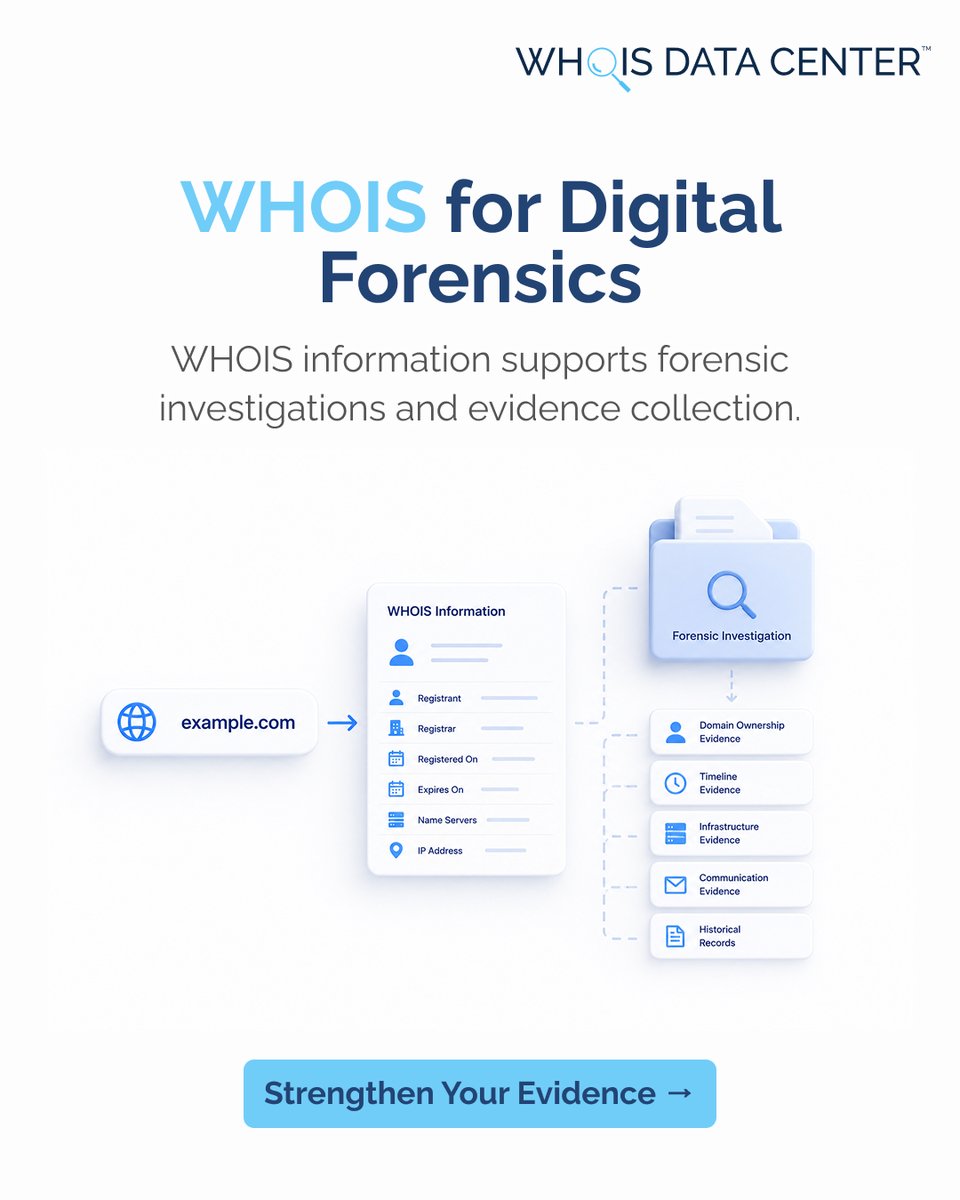 WhoisDataCenter's tweet photo. WHOIS for Digital Forensics
Support forensic investigations with historical registration records and domain intelligence that provide valuable evidence and context.

#DigitalForensics #DFIR #WHOIS #CyberInvestigation #IncidentResponse #CyberSecurity https://t.co/lAf2xIcMyp