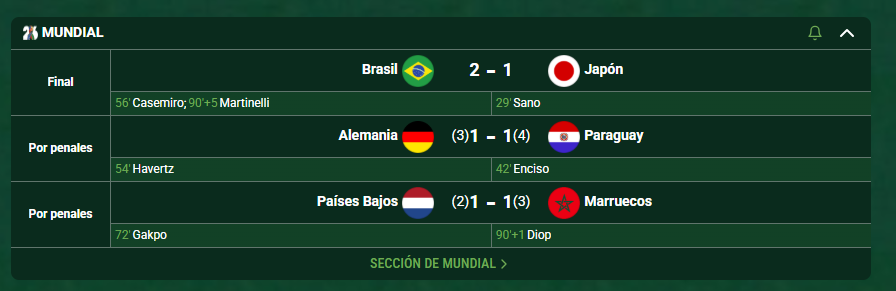Expefutbol's tweet photo. Fav si estuviste en la jornada del 29/06/2026.

HISTORIA PURA. https://t.co/HFfYeFtLEt