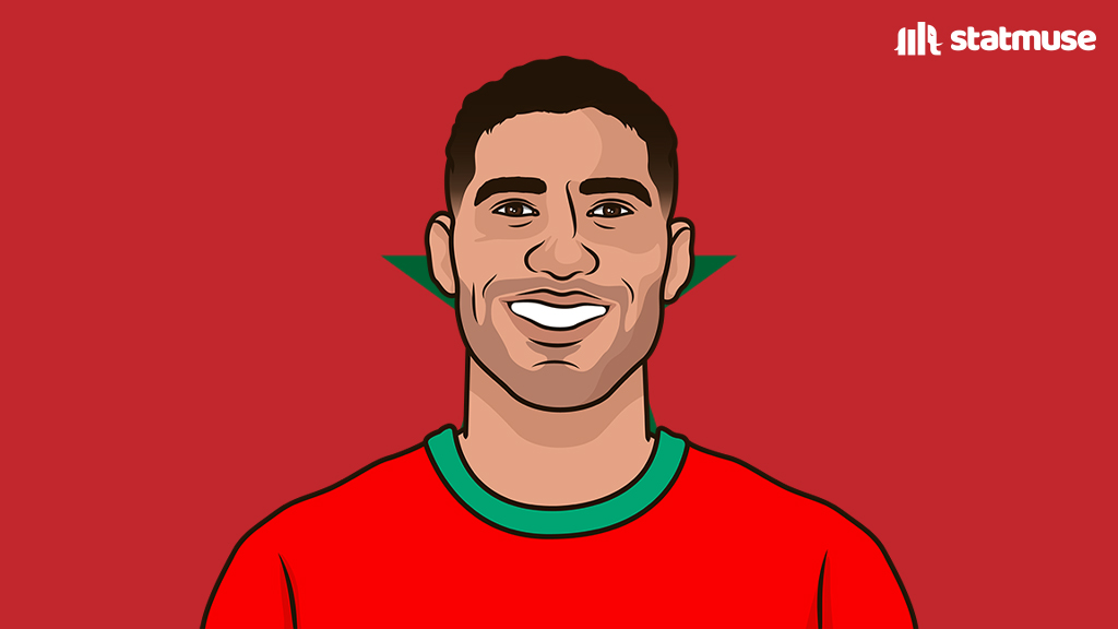 statmusefc's tweet photo. Round of 32:

4 matches
2 injury time winners
2 penalty shootouts

🍿 https://t.co/8h1XWqtnMN