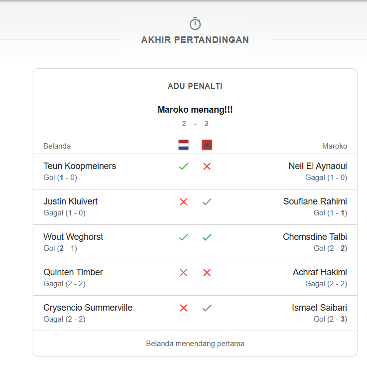Fadil (United Fans) tweet media