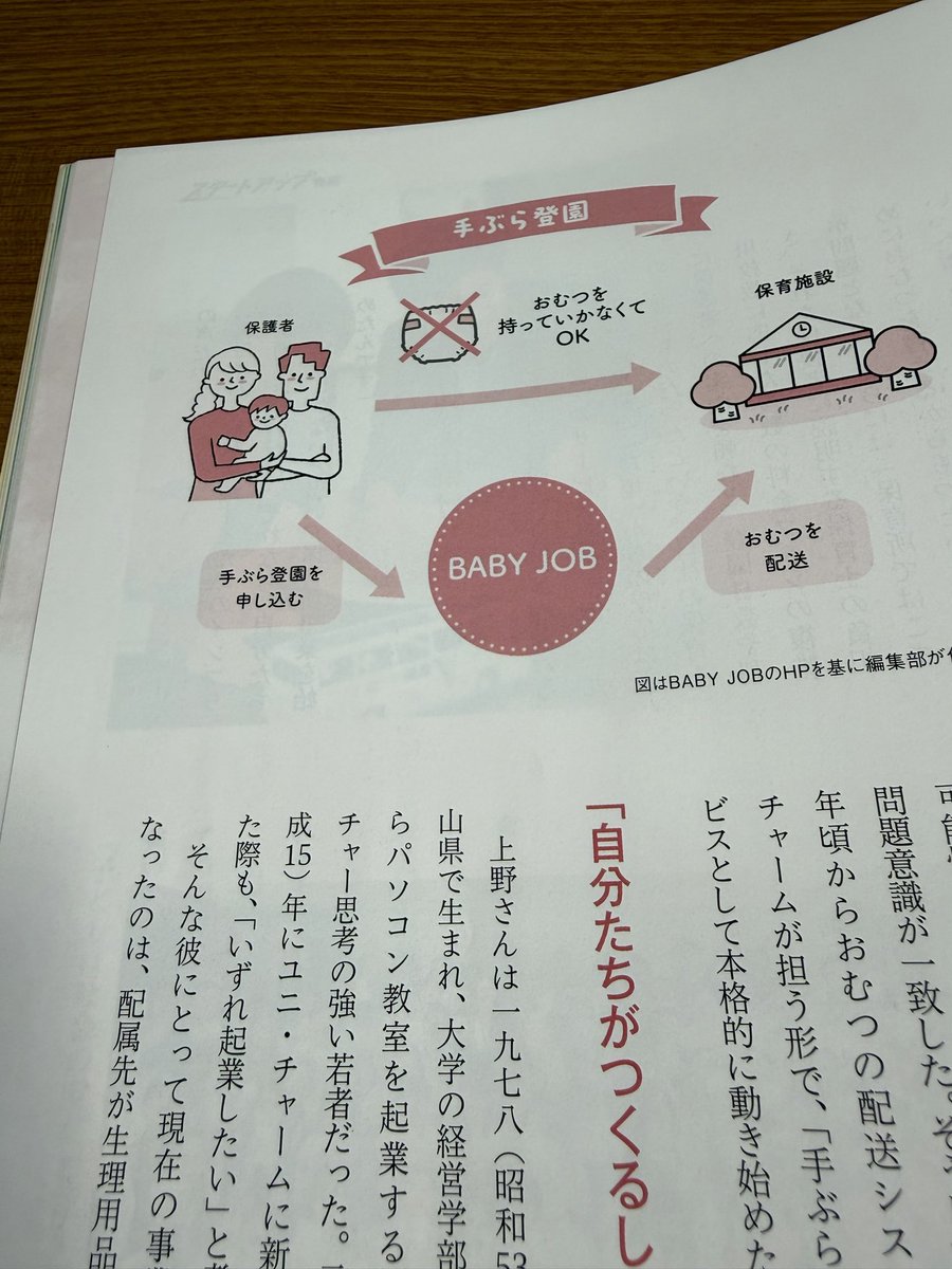 rinentokeiei's tweet photo. #理念と経営 7月号
7月号スタートアップ物語に #BABYJOB (@BJ_AZUMA )株式会社の上野公嗣氏にご登場いただきました。
働く子育て世代を支えるべく、新しい時代の課題解決に取り組まれている上野様の志に迫ります!
∇ウェブ記事でも一部ご覧いただけます。
https://t.co/BsixvpOf01 https://t.co/6Q80rOv69I