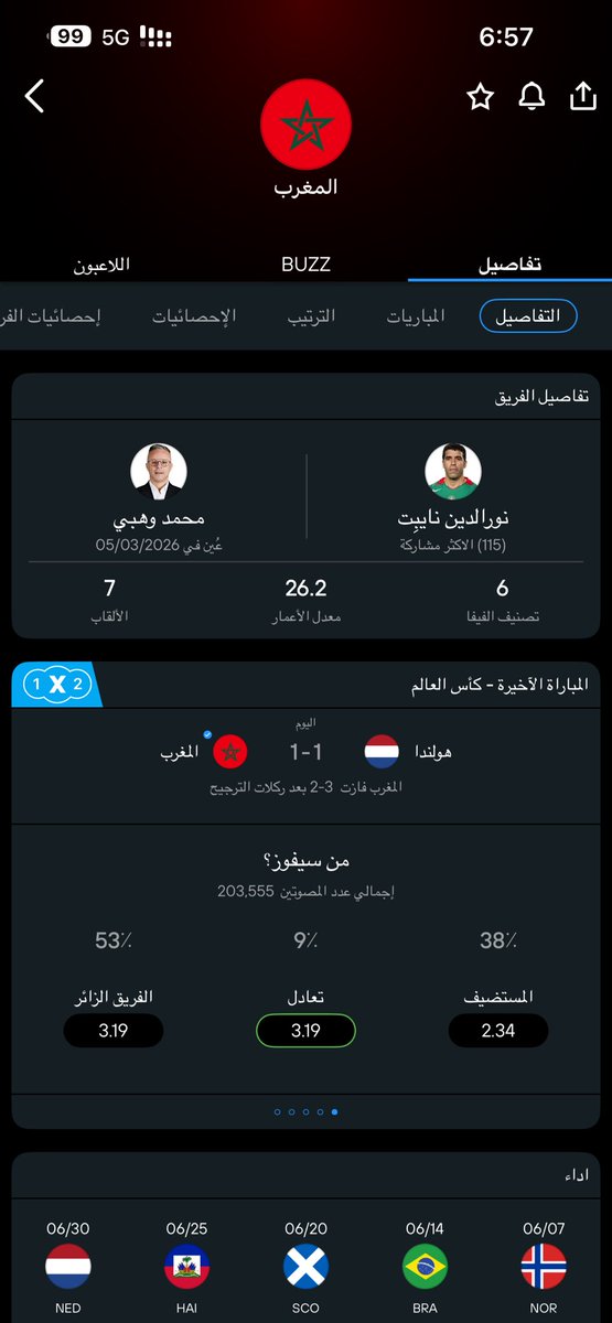 4iPetit's tweet photo. @_90TM جبتها صح ويستاهلون المغرب 🇲🇦🔥😍♥️♥️♥️ https://t.co/bXCjpgGPcH