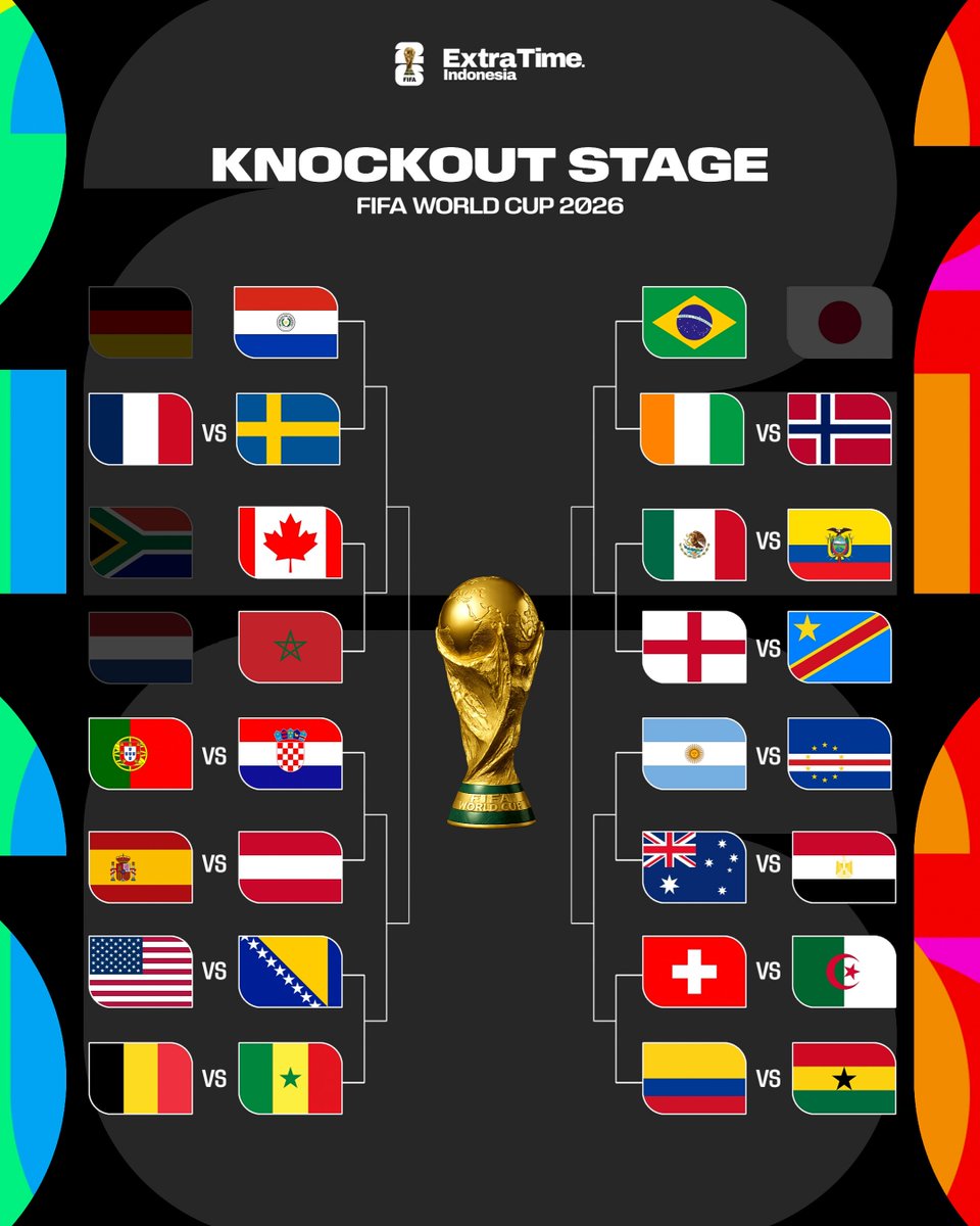 idextratime's tweet photo. ✅ RESMI: Tim-tim yang sudah pastikan tiket ke babak 16 besar! 🎟️

Jerman, Belanda, dan Jepang izin pamit pulang duluan 👋😅 https://t.co/hM5xxG6stv