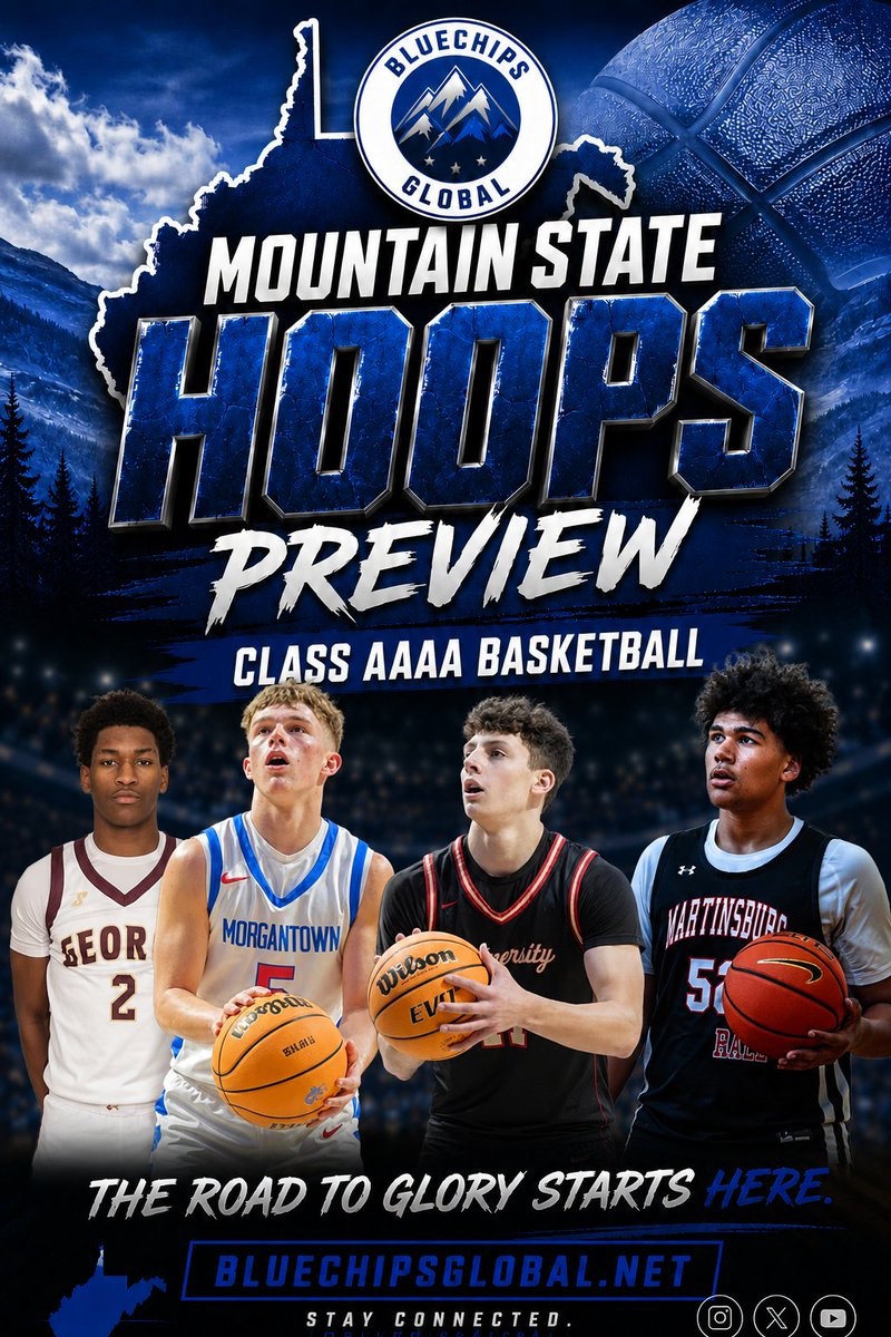 BlueChipsGlobal's tweet photo. 🚨 NEW: BlueChips Global Class AAAA Preseason Preview 🚨

🏆 Can Dom Sprouse and defending champion George Washington repeat?

🔥 Max Frey has Morgantown chasing a title.

💪 Jasiah King gives Martinsburg one of the state's most dangerous backcourts.

📈 Marshall Summers and Ayden Spence have Cabell Midland's stock soaring after a huge summer.

Plus our breakdown of Spring Mills, Jefferson, University, Washington, Musselman & Parkersburg.

👀 Who cuts down the nets in Charleston?
📲 Read the full Class AAAA Preview here: ⬇️
https://t.co/uLVqFzVMUK
@Mikah_G23 @JasiahKing0 @RidgewayCollin @MaxFrey02 @LukeByrer11 @KadenWelch @domsprouse1 @KirkAkers2009WV @AydenSpenc67077 @MarshallSumm1 @KjVanMetreJHS @cmhshoops @ElijahMiller05 @blazecolistra @love2yahir  @quintenwilson1_ @ChandlerJ234 @kingstonsmith09 @daefrmdahill @ArloColistra @javionk304 @nykeem30 @kodyshallis3 @ChaseJones2323 @Knes08917986
