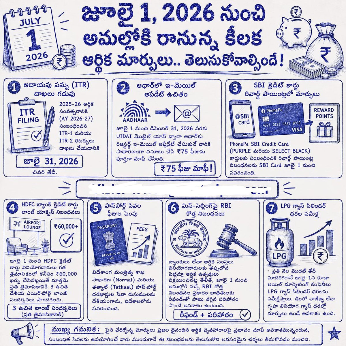 ChitraR09535143's tweet photo. జూలై 1వ తేదీ నుండి మొదలయ్యే కొన్ని కీలక మార్పులు...

#JulyUpdates https://t.co/OCEHOrcbh6