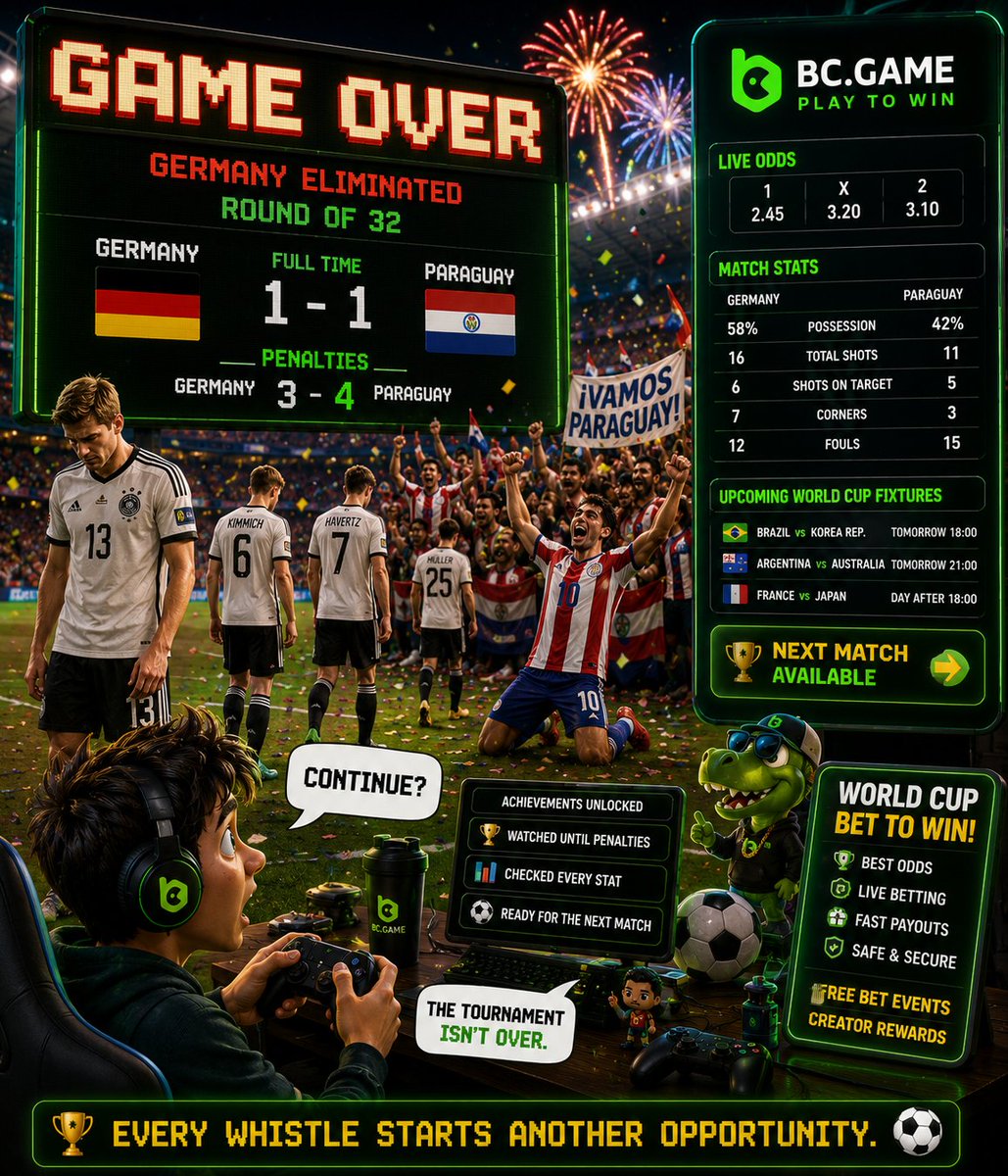 mexi779's tweet photo. UID: 4095952
@bcgame

#BCGAME #WorldCup #Football #WorldCup #MatchPrediction #BCGame #Soccer https://t.co/wnNgPov8kE