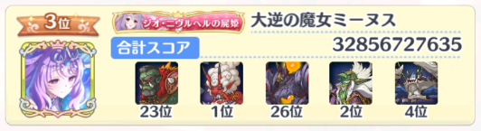 MoitroG32873's tweet photo. クラバトお疲れ様でした https://t.co/H9UYqIxpLK
