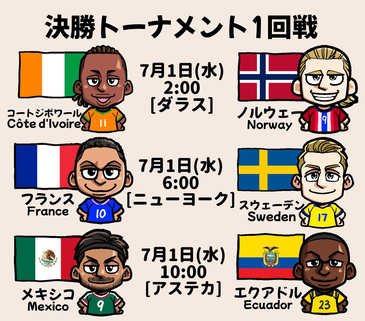 chidajunsei3163's tweet photo. W杯明日7月1日の試合予定⚽️
#FIFAWorldCup https://t.co/GvHQAs11Yk