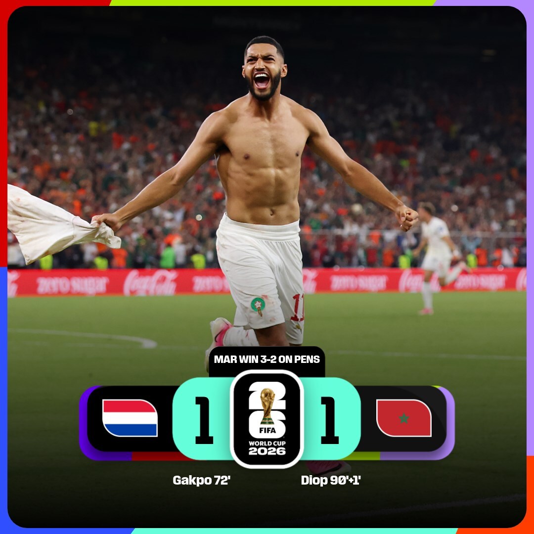 FIFAWorldCup's tweet photo. 🇲🇦 Morocco win on penalties to advance to the Round of 16!

#FIFAWorldCup