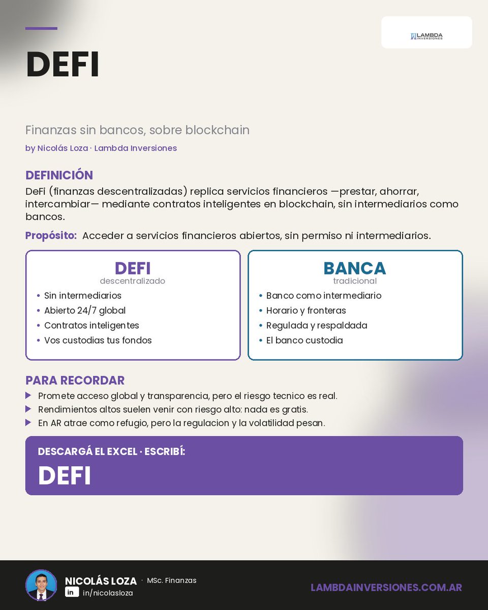 nicoloza7's tweet photo. DEFI | Finanzas sin bancos, sobre blockchain

DeFi (finanzas descentralizadas) replica servicios financieros —prestar, ahorrar, intercambiar— mediante contratos inteligentes en blockchain, sin intermediarios como bancos.

Para qué sirve: Acceder a servicios financieros abiertos, sin permiso ni intermediarios.

Para recordar:
• Promete acceso global y transparencia, pero el riesgo tecnico es real.
• Rendimientos altos suelen venir con riesgo alto: nada es gratis.
• En AR atrae como refugio, pero la regulacion y la volatilidad pesan.

¿Querés el Excel interactivo para practicar con tus propios números? Comentá "DEFI" por DM y te lo paso.

#Lambda #LambdaInversiones #FinanzasPyme #EducacionFinanciera
