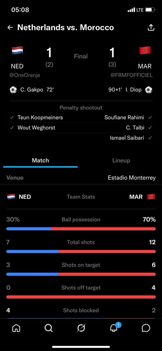 Femijoes's tweet photo. What a game! This is a proper clash https://t.co/e8H2mQPnOj