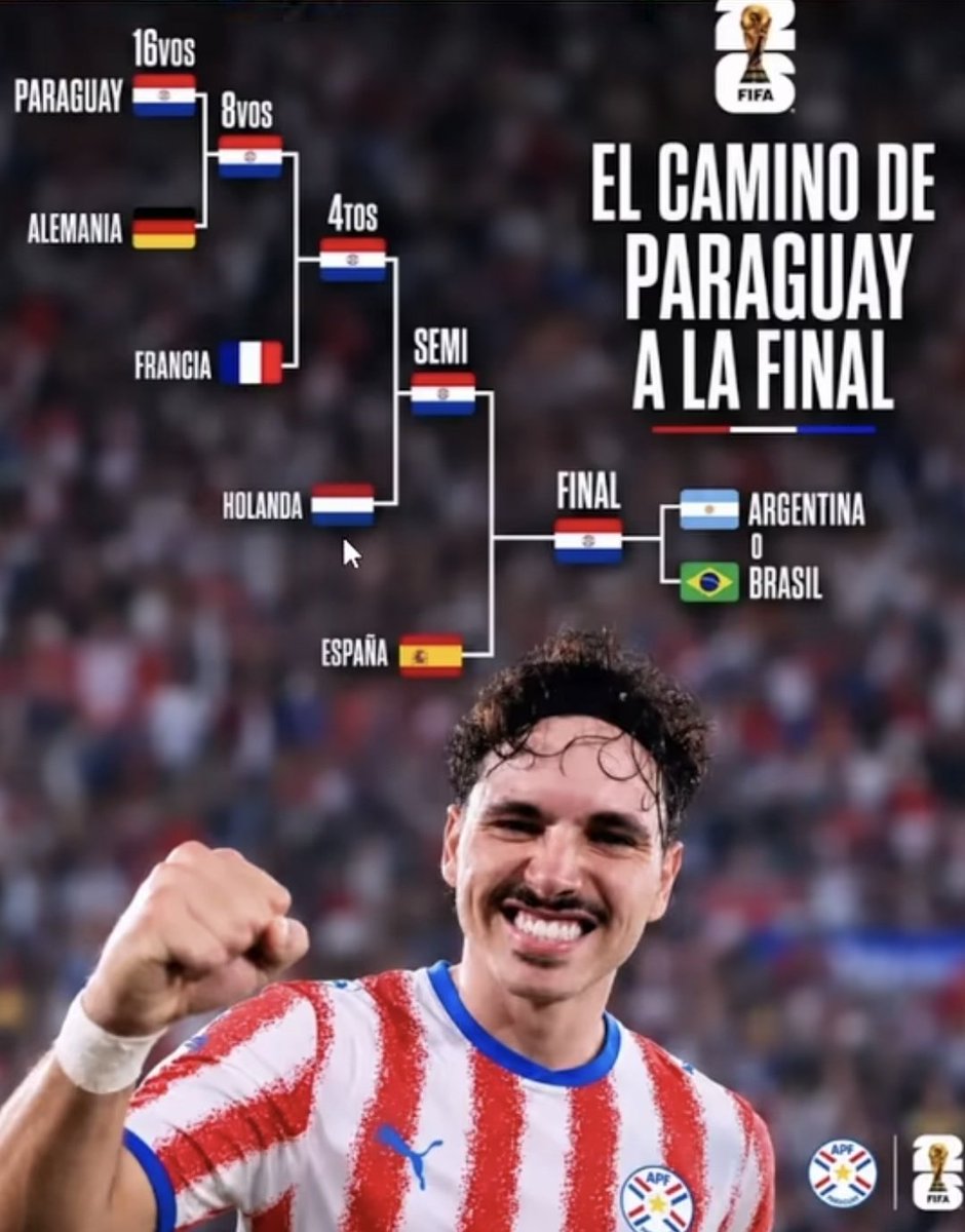 hectorcuevasb's tweet photo. @Apostalapy Desde que naciiiiiii 🙌🏻 https://t.co/aDFHVjbdhM