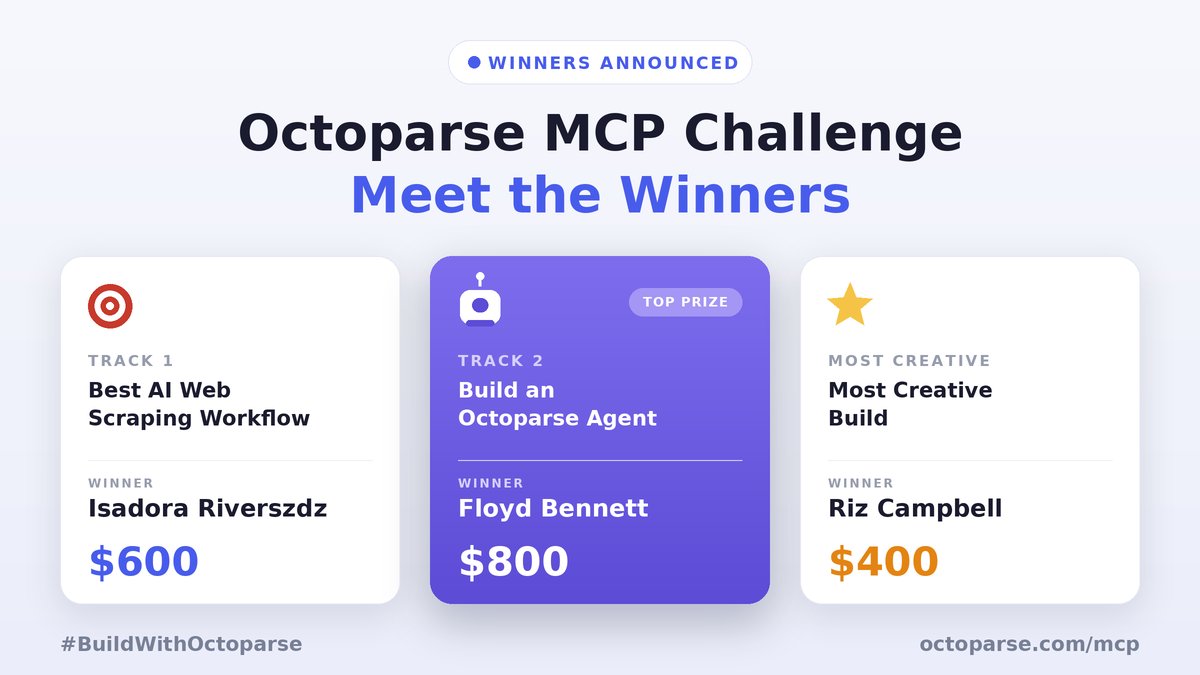 Octoparse tweet picture