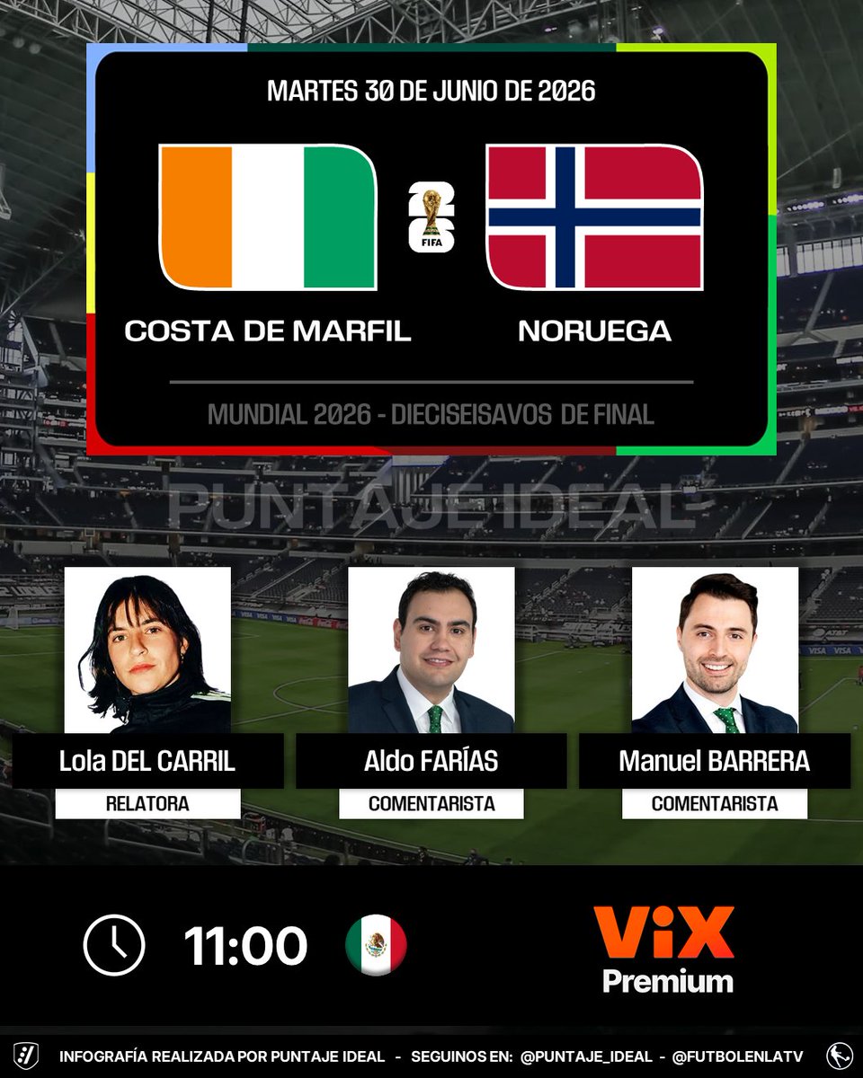 Puntaje_Ideal's tweet photo. ⚽️ #Mundial2026 | 🇨🇮 #CostaDeMarfil vs. #Noruega 🇳🇴
🎙 Relatora: @loladelcarril 
🎙 Comentaristas: @AldoFariasGzz - @ElManuBaquero
💻📱 @VIX Premium 🇲🇽
🤳 #ElMundialEsNuestro - #TodoElMundialPorViX
Dale RT 🔃 https://t.co/EENR8F8236