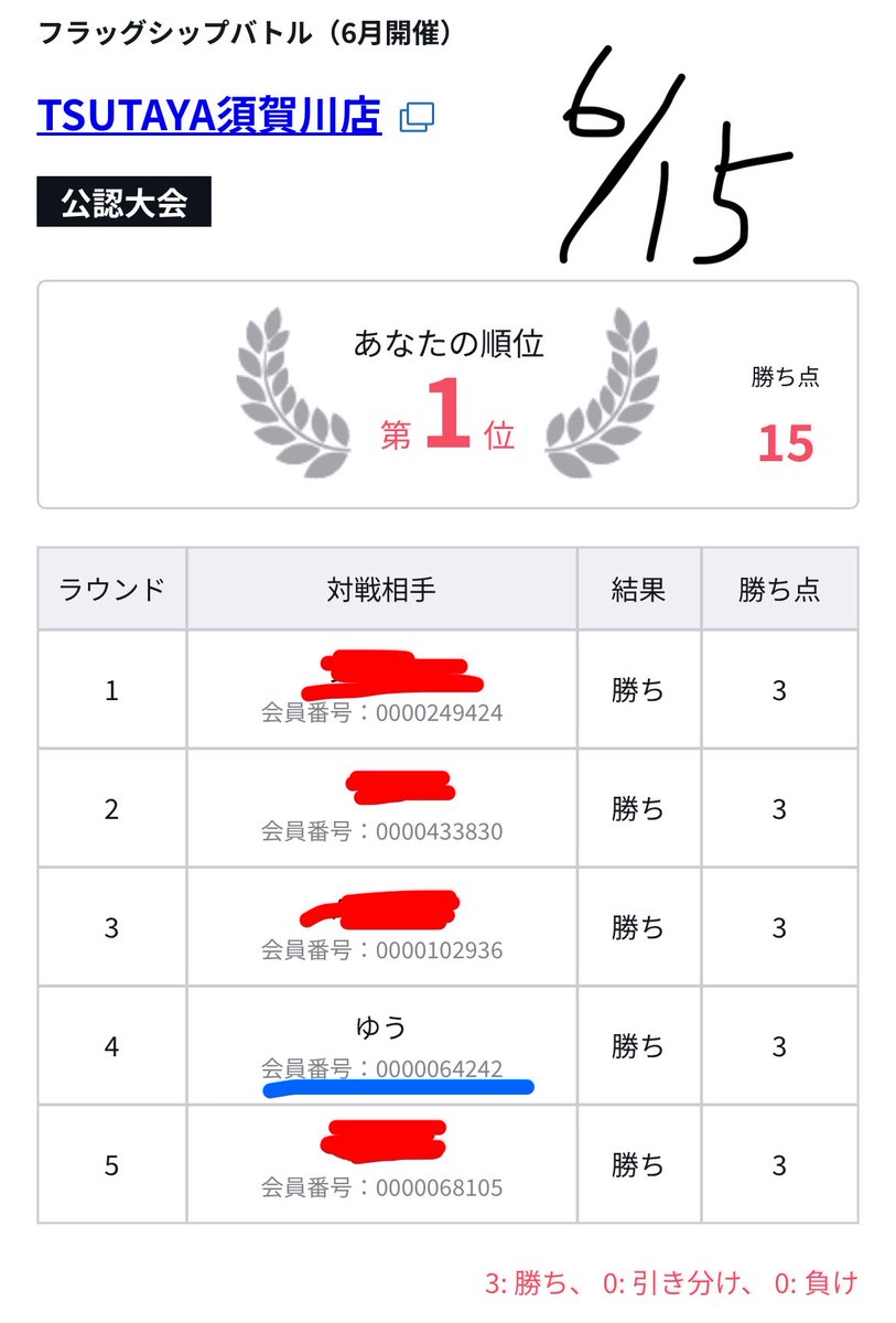 mingomingo420's tweet photo. 6/15と6/29の対戦表見比べてたら
同じ人のアカウントと当たってたけど
顔全くの別人だったんだけど😅
顔写真もちゃんと確認したのに
何事🤨 https://t.co/249smSSBdb