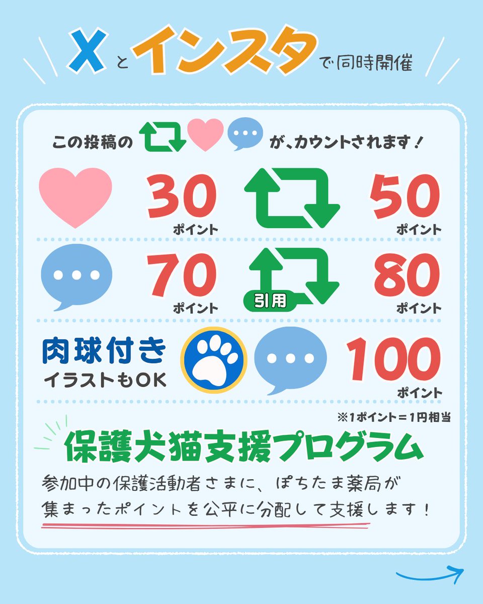 pochi10tama's tweet photo. 第22回 #1シェア1ライフ

この投稿に寄せられた応援（♻️❤️💬）をポイントに換算し、【ぽちたま保護犬猫支援プログラム】参加団体の皆さまへ分配いたします。

◼︎締切：7/8(水) 昼13:00まで

みなさまの応援が、保護犬猫たちの力になります🕊️ https://t.co/UxdBnmYDVf