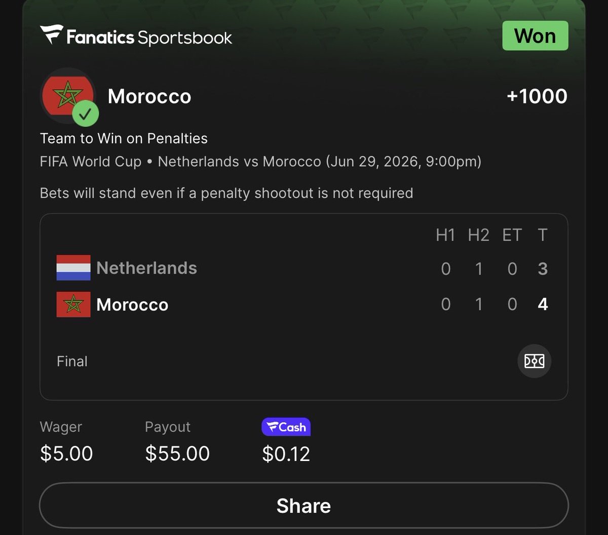 CamLocks95's tweet photo. #Morocco #Fifa #WorldCup https://t.co/xWKAFSu1f8