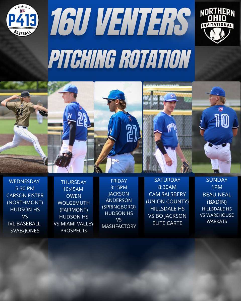 P413OHBaseball's tweet photo. P413 Pitching Rotations for @NorthernOhInv https://t.co/oZ4KsCeY4I