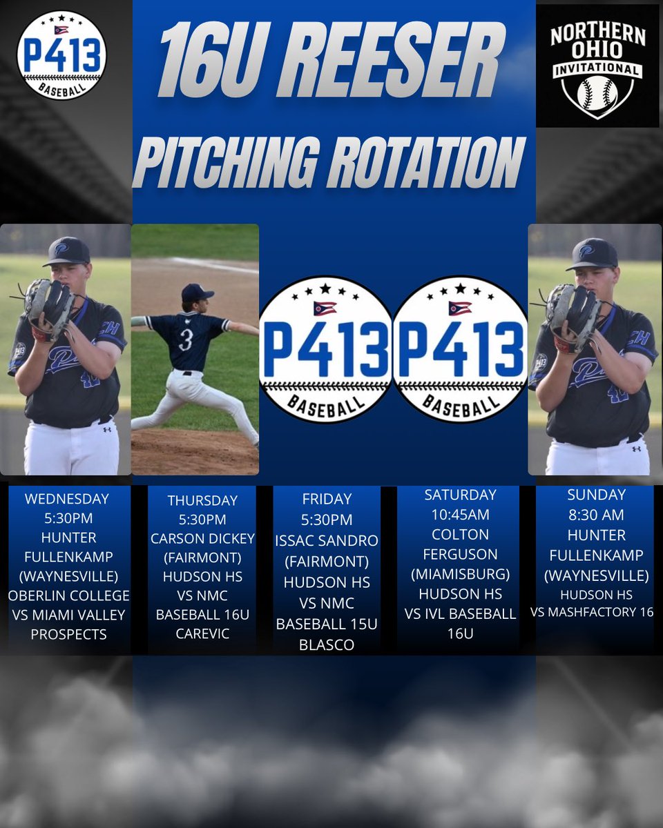 P413OHBaseball's tweet photo. P413 Pitching Rotations for @NorthernOhInv https://t.co/oZ4KsCeY4I