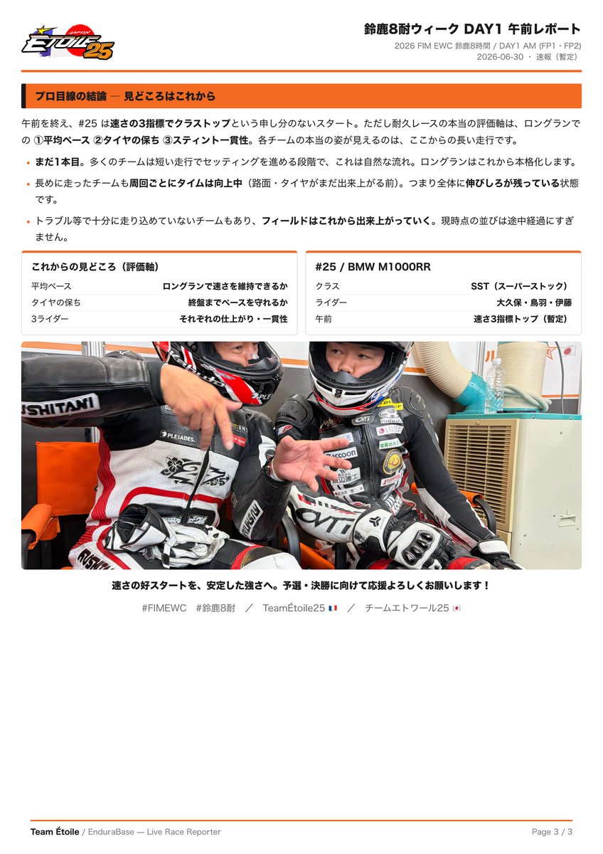 TeamEtoile25's tweet photo. 🏁 2026 鈴鹿8耐ウィーク DAY1 午前｜FP1・FP2 データレポート

🇯🇵
#25 Team Étoile（BMW M1000RR／大久保 光・鳥羽 海渡・伊藤 元治）は、午前のフ��ー走行で SST クラス最速タイム（2:08.218）を記録。一発の速さだけでなく、"安定した速さ"（トップ5平均 2:08.553）と "想定レースペース"（2:08.928）でもクラストップでした。ただし、まだ1本目のセッション。各チームの狙いも様々で、タイヤや燃料を試すロングランはこれから本格化します。詳しいデータ分析をレポート形式にまとめました 👇

🇬🇧
#25 Team Étoile (BMW M1000RR / Hikari Okubo, Kaito Toba, Motoharu Ito) set the fastest SST-class lap (2:08.218) this morning — leading the class not only on one-lap pace but also on sustained pace (top-5 avg 2:08.553) and projected race pace (2:08.928). Still, it's only the first session; the decisive long runs are yet to come. We've compiled the detailed analysis as a report 👇

🇫🇷
La #25 Team Étoile (BMW M1000RR / Hikari Okubo, Kaito Toba, Motoharu Ito) signe le meilleur tour de la classe SST (2:08.218) ce matin — en tête aussi sur le rythme soutenu (moyenne top-5, 2:08.553) et le rythme de course estimé (2:08.928). Mais ce n'est que la 1re séance ; les relais longs, décisifs, restent à venir. Analyse détaillée compilée sous forme de rapport 👇

#FIMEWC #SuzukaEightHours
TeamÉtoile25 🇫🇷
チームエトワール25 🇯🇵