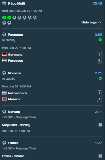 Jelitics's tweet photo. $17K 9 leg parlay for $1.3M payout.

Paraguay ✅
Morocco ✅
Norway 
France
Mexico
England
USA
Spain
Portugal https://t.co/OlpEBu9lFW