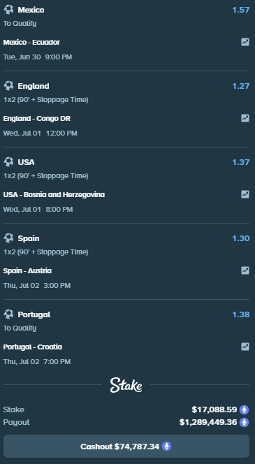 Jelitics's tweet photo. $17K 9 leg parlay for $1.3M payout.

Paraguay ✅
Morocco ✅
Norway 
France
Mexico
England
USA
Spain
Portugal https://t.co/OlpEBu9lFW