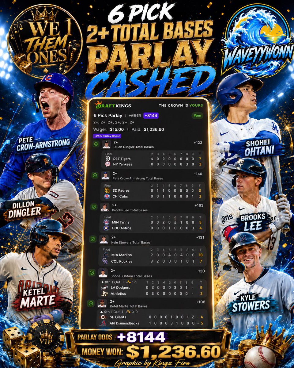 WeThemOnes's tweet photo. @Waveywonn is on a crazy heater right now🔥💰 Don’t miss the next one 💯

+8144✅

Posted in free discord link in bio‼️ https://t.co/VdoVVBtq8G