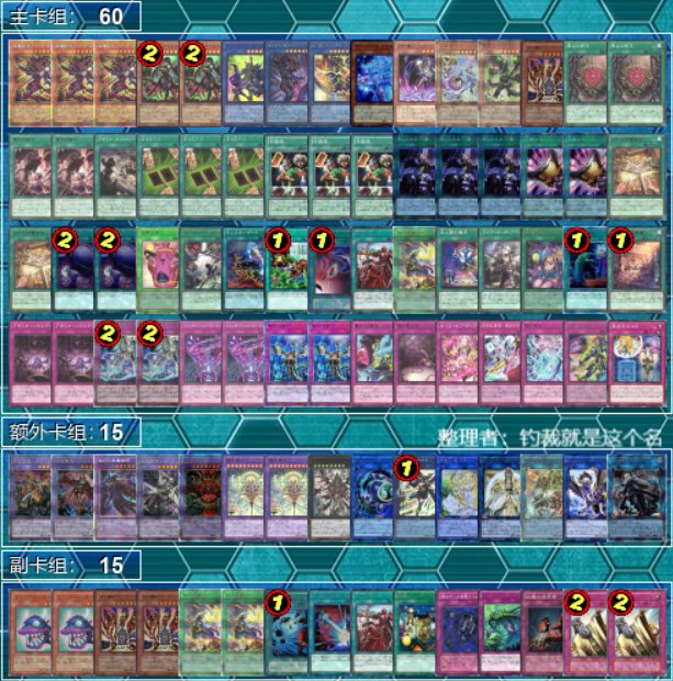 wuyoubu's tweet photo. 26.6.13 中国の遊戯王優勝デッキ
- - 1位 - トゥーンM∀LICE
蕪湖 DT卡牌 TOP4 白晝 ブラック·マジシャンディアベルブラック·カオスアザミナ
武漢 啟典卡牌 TOP4 - 魔導ブラック·マジシャン竜剣士エンディミオントゥーンM∀LICE
広州 天馬卡牌 TOP4 蛇人先生 ジャンクシンクロン烙印エルフェンノーツ https://t.co/21MKBiMsv3