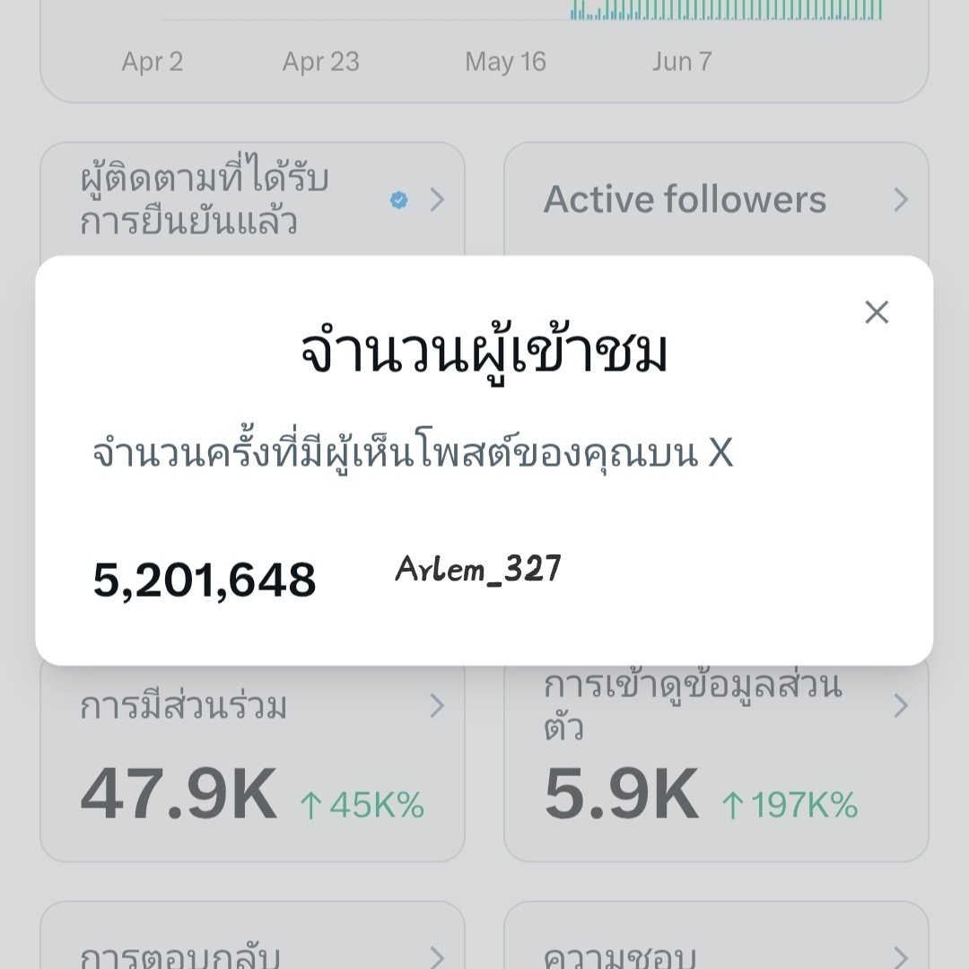 อา'เร็ม 🐟 tweet media