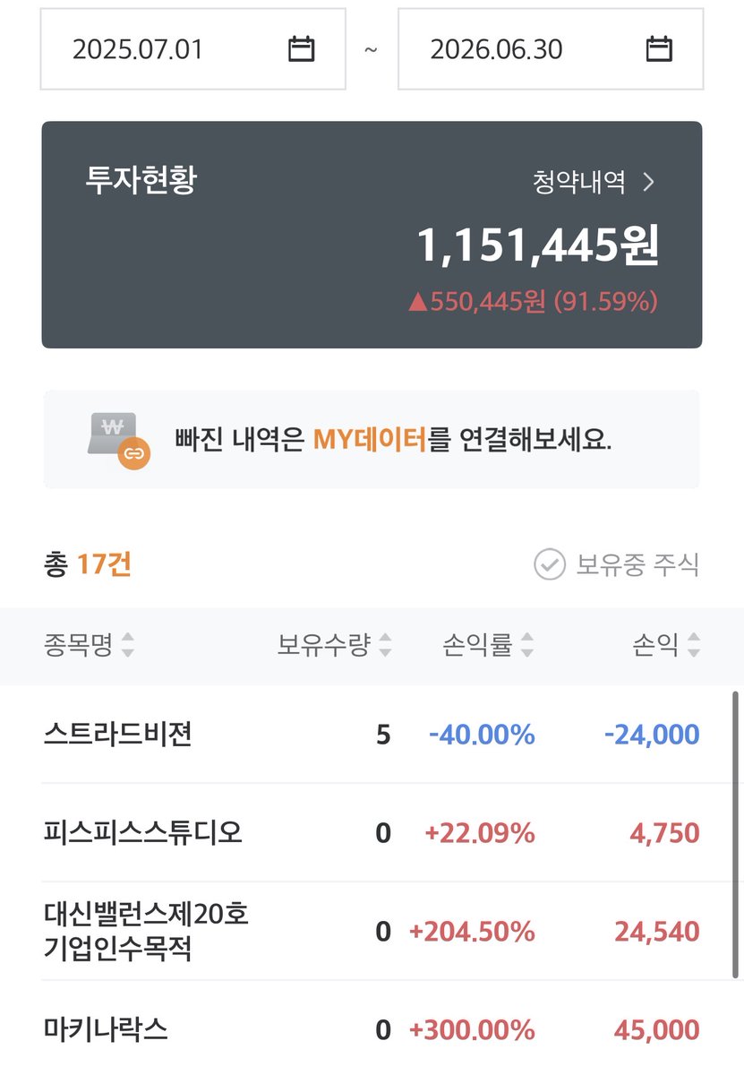 풀.독 tweet media