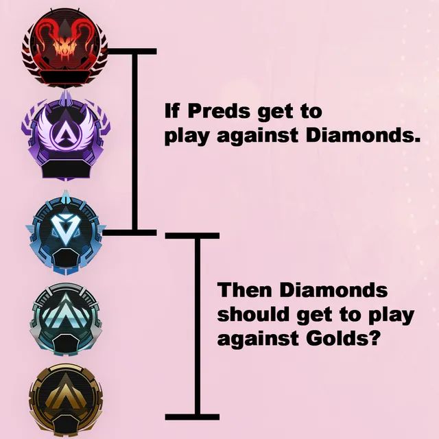 APEX CHAMPIONS tweet media