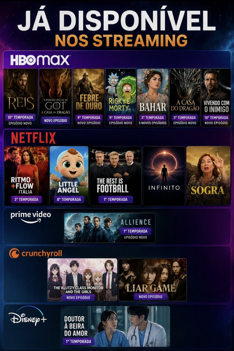 fsooficial's tweet photo. 🎬🍿 Já tem novidade chegando nos streamings!

Prepare a pipoca porque a semana está recheada de estreias e novos episódios! 🔥

📺 HBO Max
✨ Reis – 10ª temporada (episódio novo)
🐉 O Podcast Oficial de GOT: A Casa do Dragão – episódio novo
⛏️ Febre de Ouro – 9ª temporada https://t.co/OG91bsEoFj