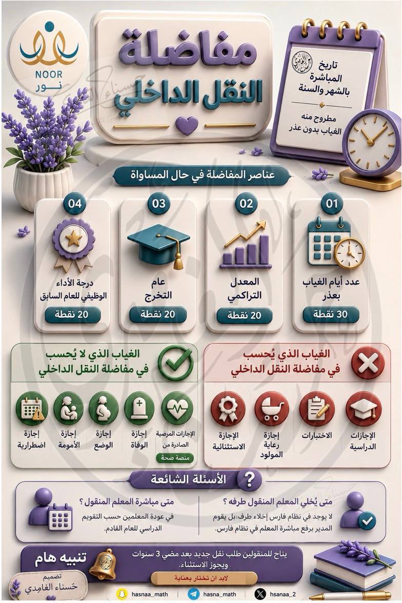 hsanaa_2's tweet photo. 📌عناصر المفاضلة 
في #النقل_الداخلي https://t.co/mNe1FLqpGV