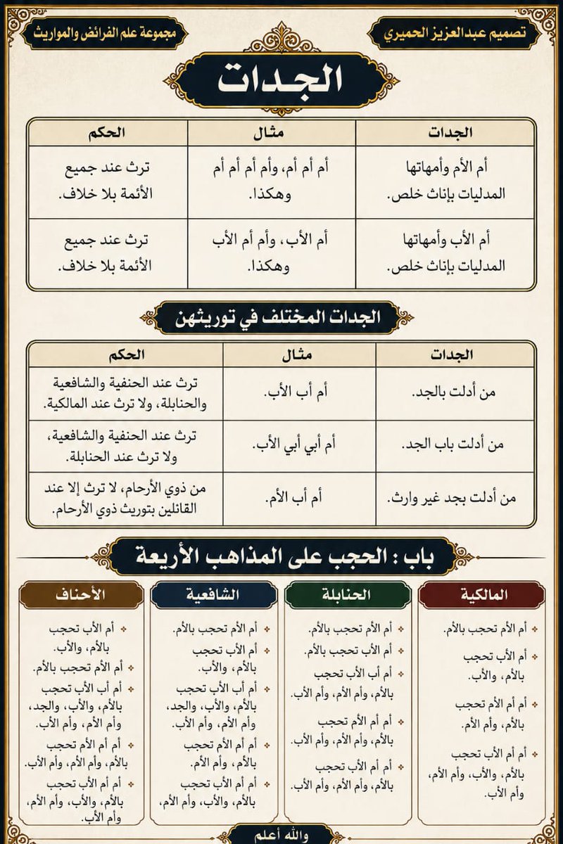 abdulmalik9bc's tweet photo. https://t.co/8X7mi4FYGP