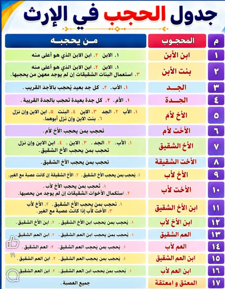 abdulmalik9bc's tweet photo. https://t.co/80r7EXsw2j