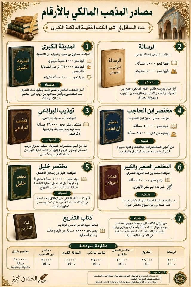 abdulmalik9bc's tweet photo. https://t.co/nLcDmfmXm6