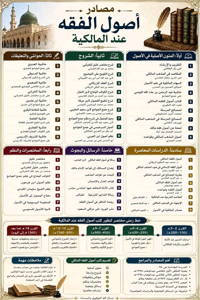 abdulmalik9bc's tweet photo. https://t.co/IRcTgq44KG