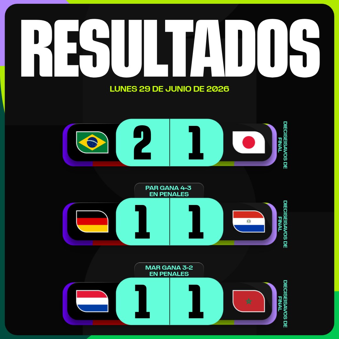 fifaworldcup_es's tweet photo. Un día de emociones de principio a fin. 🍿

#CopaMundialFIFA