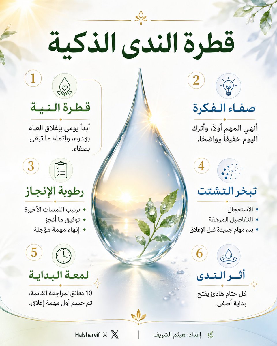 halshareif's tweet photo. #برومبت_الصباح 🌞

في كل صباح قطرة أمل…
تكفي لتزهر يومك 🌿

برومبت قطرة الندى الصباحية

يحوّل هدفك أو شعورك الصباحي إلى بداية هادئة، واضحة، وعملية.

⚪️البرومبت :

تصرف كخبير إبداع صباحي، وخبير تصميم منتجات بصرية فاخرة، وخبير إنتاجية هادئة، وخبير تحويل المشاعر والأهداف إلى لوحات ذكية قابلة للنشر.

حوّل المدخل التالي:
[اكتب هنا شعورك أو هدفك أو مهمتك لهذا الصباح]
إلى منتج بصري صباحي إبداعي بعنوان:

"قطرة الندى الذكية"

الفكرة:
اصنع لوحة صباحية ناعمة تشبه قطرة ندى تحمل داخلها صفاء اليوم؛ تختصر ما يجب أن يبدأ به المستخدم، وما يحتاج أن يتركه، وما الخطوة الصغيرة التي تمنح يومه انتعاشًا ووضوحًا.

المطلوب:
لا تكتب تقريرًا.

لا تكتب نصائح طويلة.

لا تستخدم تصميمًا تقليديًا.
لا تجعل اللوحة مزدحمة.
اجعل الناتج لوحة بصرية صباحية راقية وقابلة للنشر.
اللغة عربية فصحى.
الاتجاه RTL من اليمين إلى اليسار.
المقاس 4:5 مناسب لمنصة X.
الأسلوب: ناعم، ذكي، منعش، هادئ، فاخر.
اجعل اللوحة تحتوي على 6 عناصر قصيرة:
قطرة النية
جملة صباحية تحدد نية اليوم بكلمات قليلة.

صفاء الفكرة
ما الفكرة التي تستحق أن تبدأ بها اليوم؟

رطوبة الإنجاز
3 أفعال صغيرة تمنح اليوم حركة خفيفة.
تبخر التشتت
3 أمور يجب أن تتلاشى من بداية اليوم.

لمعة البداية
خطوة عملية واحدة تنفذ خلال 10 دقائق.
أثر الندى
عبارة ختامية قصيرة تترك شعورًا بالطمأنينة والإنجاز.

الهوية البصرية:
خلفية بيضاء ناعمة مع تدرجات صباحية خفيفة، قطرة ندى زجاجية كبيرة في المنتصف، انعكاس ضوء شمس لطيف، تفاصيل نباتية بسيطة، ألوان هادئة: أخضر فاتح، أزرق سماوي، أبيض، وذهبي خفيف. استخدم خطًا عربيًا واضحًا وكبيرًا، ومساحات بيضاء مريحة، وأيقونات بسيطة جدًا.
التذييل:
إعداد: " اسمك هنا "
حساب X: " حسابك هنا "

.
جربوه وابدأ صباحكم بندى الفكرة…
واتركوا ليومكم فرصة أن يلمع ✨.

.

#برومبت #برومبت_اليوم #الذكاء_الاصطناعي