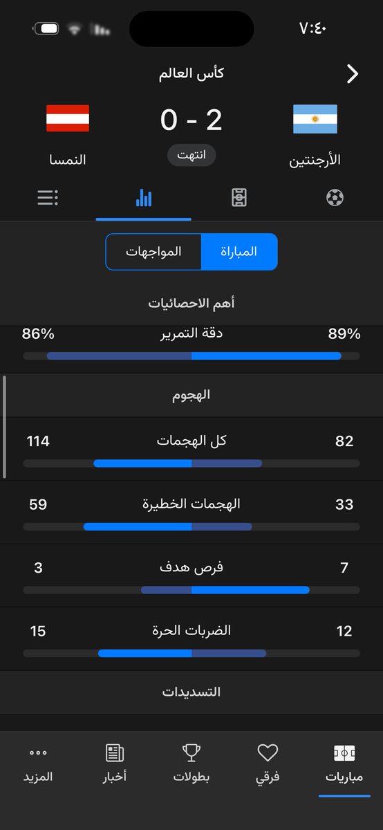 1liioa's tweet photo. @S12madutd @CallHimGoat النمسا حاشره الارجنتين؟؟؟ https://t.co/RGDd3SSKgR