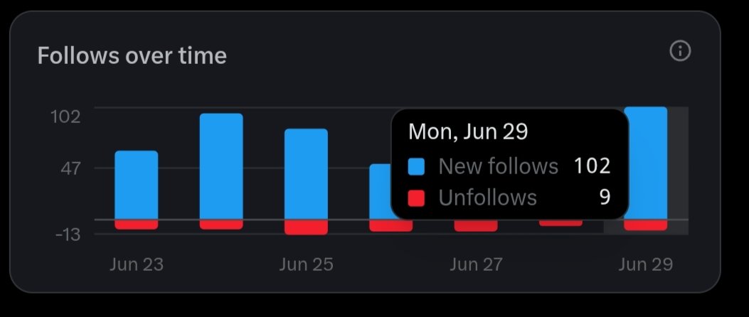 𝕀𝕥𝕤 𝕁𝕠𝕟𝕪 ₿Ξ tweet media