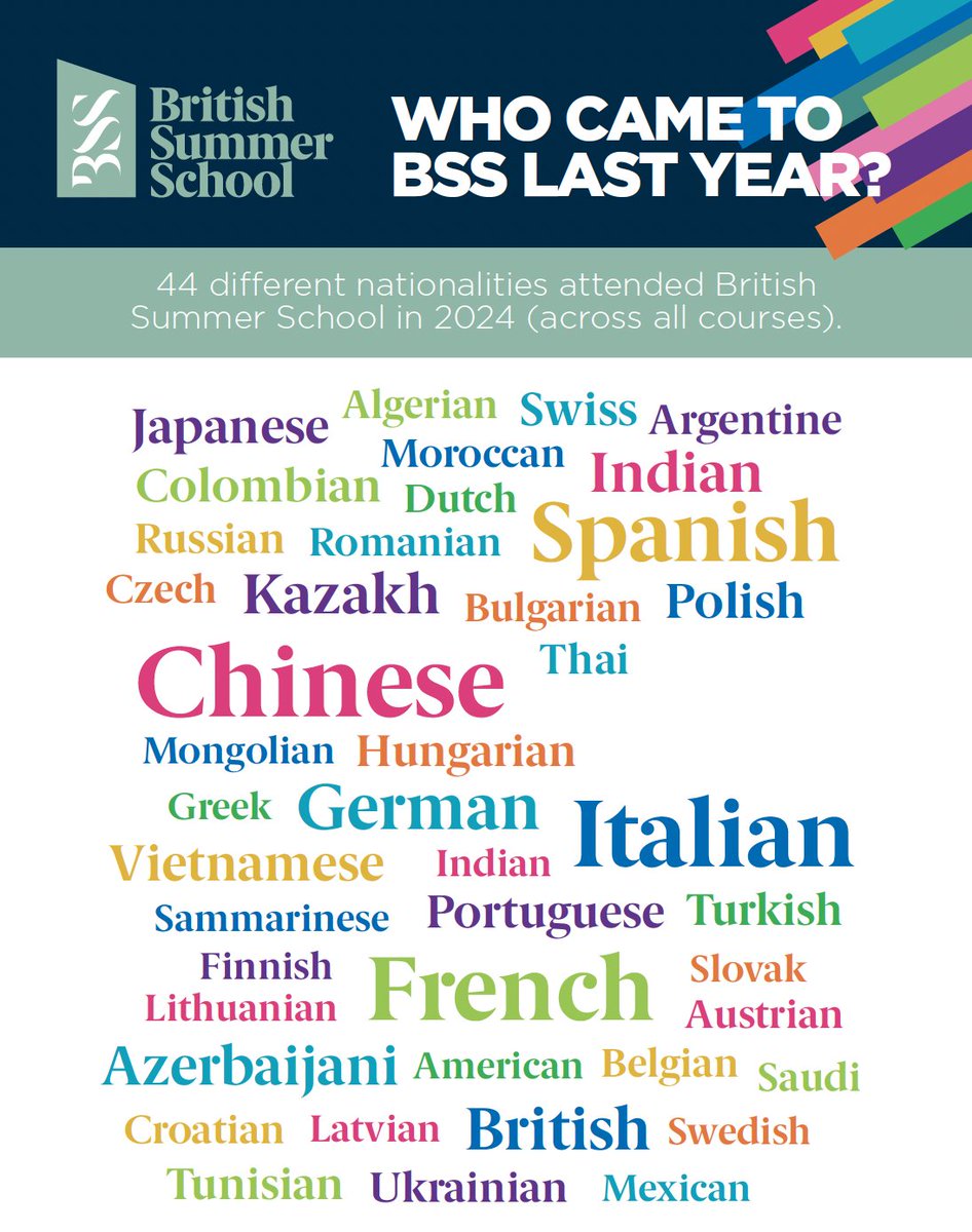 boosturtalent's tweet photo. Looking for a Summer Camp in a real global environment?
Want your kid to learn and practice English while enjoying with youngsters from all over the world?
British Summer Camps are for you! With our wide range of courses you can choose the field &amp; location where you prefer！ https://t.co/ue1wo6Hm08