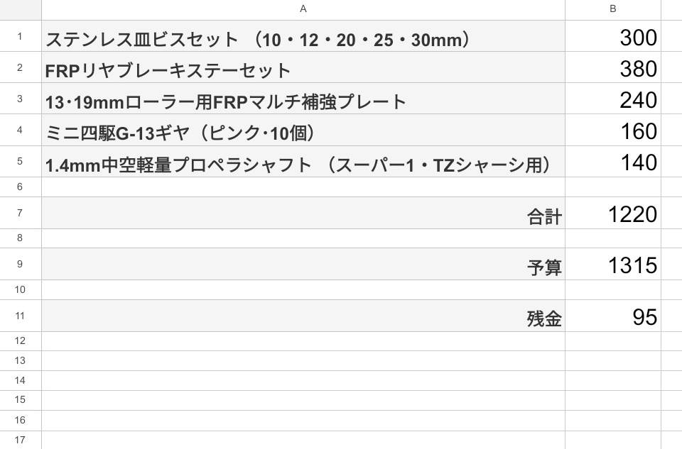 tkg0922's tweet photo. #１ヶ月ch視聴数でミニ四駆

色々あって予定変更
まだマシンはバラバラです（笑） https://t.co/IOwp6iJcYu