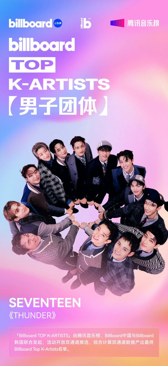 CaratLandHQ's tweet photo. ✨The Final List of Tencent Music Chart × Billboard China x Billboard_official × Billboard Korea Billboard Korea of Billboard TOP K-ARTIST

🏆 2026 "Billboard Top K-Artists"
【Boy Group】: SEVENTEEN – "THUNDER"
【Male Solo】: The8 – "Cold Love"

🙏🏻A big thanks to all carat around the world 
We finally did it, We make a big win for both SEVENTEEN and The8

For the full list and selection rules from the Tencent Music Chart × Billboard China recommendation channel : https://t.co/hwJuG5nwgl

#디에잇 #THE8 #세븐틴 #SEVENTEEN