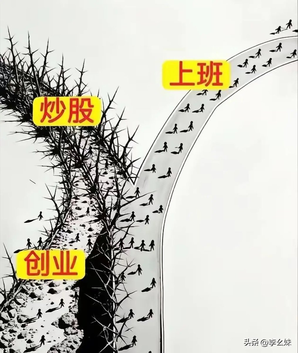 doubleben3's tweet photo. 看看你们走的那条路？ https://t.co/9fTBtlB4Nt