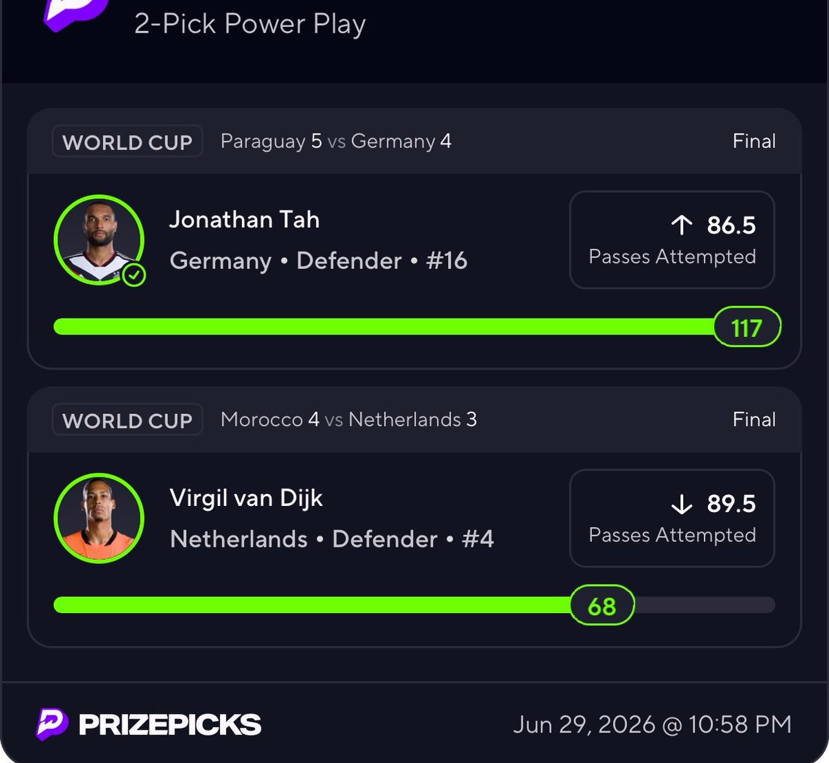 elevatepicks_'s tweet photo. WOWW! WHAT. A. GAME.

Round of 32 didn’t disappoint .

Easy read between these games. 
Sweat free. Link on bio 

#prizepicks #worldcup #Gambling𝕏 https://t.co/UkBvVDl4k5