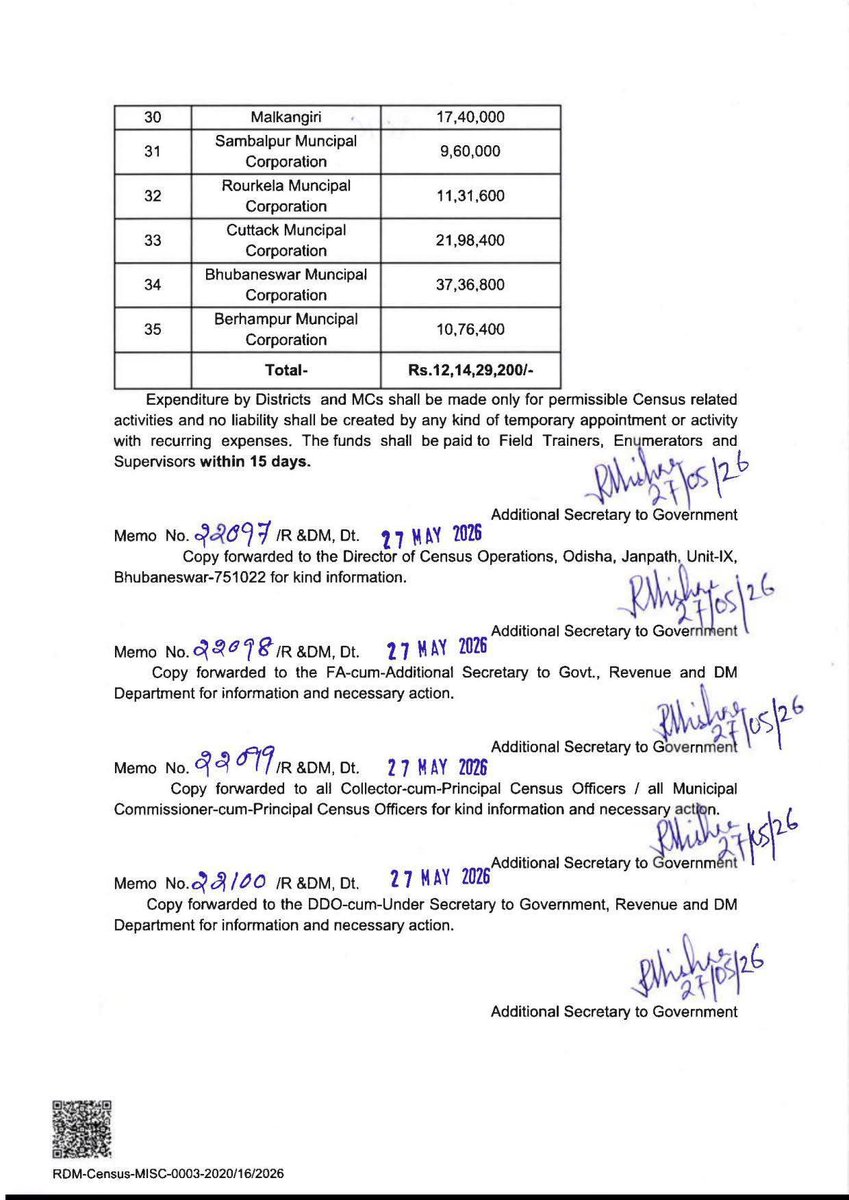 TAPU096's tweet photo. ଜନଗଣନା ଭଳି ଗୁରୁତ୍ୱପୂର୍ଣ୍ଣ ଦାୟିତ୍ୱ ସମୟମତେ ପୂରଣ କରିଥିବା ଅଧିକାରୀମାନେ ଆଜି ମଧ୍ୟ ସେମାନଙ୍କ ପ୍ରାପ୍ୟ ପାଉଣାକୁ ଅପେକ୍ଷା କରୁଛନ୍ତି। @rdmodisha ବିଭାଗ ପକ୍ଷରୁ ମଞ୍ଜୁରୀ ହୋଇଥିଲେ ମଧ୍ୟ ଅର୍ଥ ପ୍ରଦାନରେ ବିଳମ୍ବ କାହିଁକି? ଦୟାକରି ଶୀଘ୍ର ବକେୟା ପାଉଣା ପ୍ରଦାନ କରନ୍ତୁ
@CMO_Odisha 
@MohanMOdisha 
@DistAdmKeonjhar https://t.co/A3v4zm8b2P