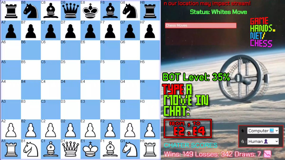 GameHandsDotNet's tweet photo. Play chess live on Twitch ♟️ Type moves in chat to play, challenge the stockfish bot, and put your skills on display — bring an audience, and show your skill. https://t.co/TYfPiRLbGp #TwitchChess #PlayLive https://t.co/3szQvMWmOa