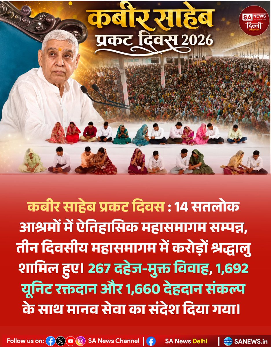 sanewsdelhi's tweet photo. कबीर साहेब प्रकट दिवस
14 सतलोक आश्रमों में ऐतिहासिक महासमागम सम्पन्न,तीन दिवसीय महासमागम में करोड़ों श्रद्धालु शामिल हुए।
267 दहेज-मुक्त विवाह,1,692 यूनिट रक्तदान और 1,660 देहदान संकल्प के साथ मानव सेवा का संदेश दिया गया।
 #SantRampalJiMaharaj #SatlokAshram #Humanity #sanewsdelhi https://t.co/RWlSVDLLFg